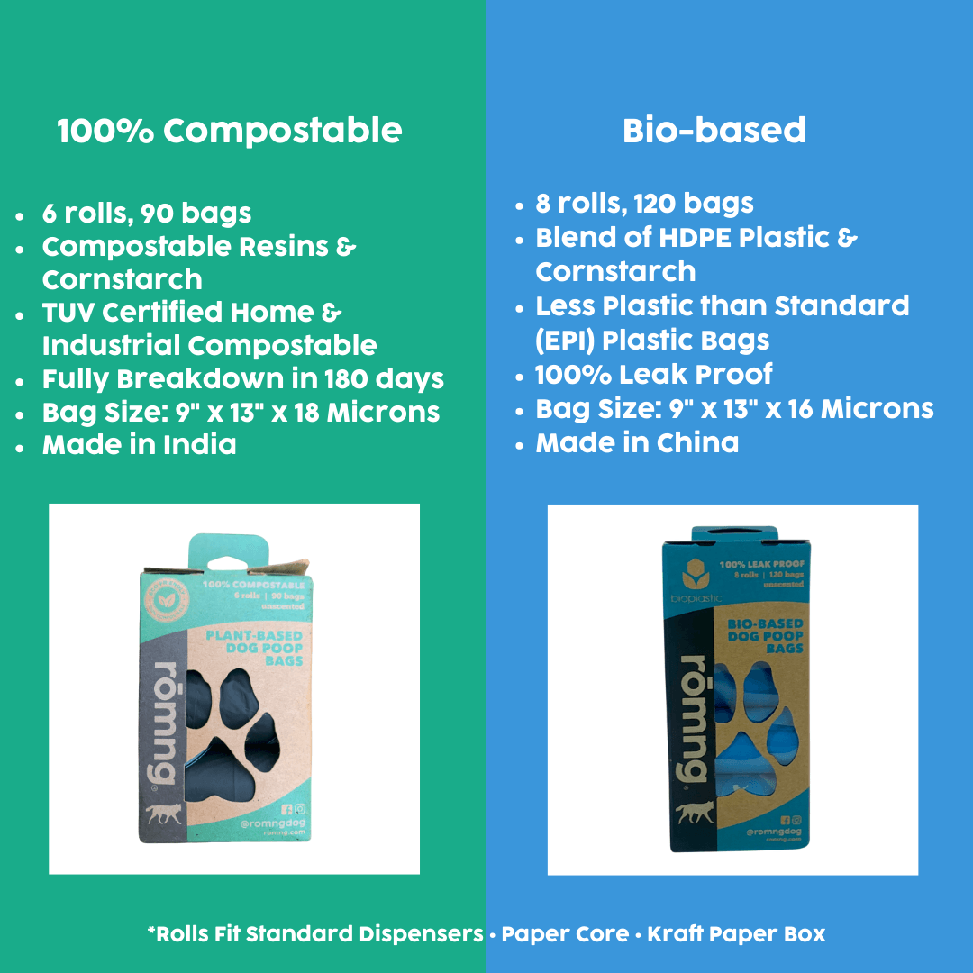 Compostable Poop Bags Extra Thick