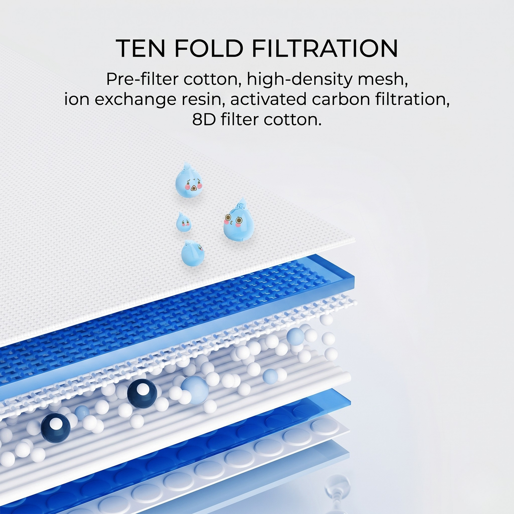 Filtered Water Fountain