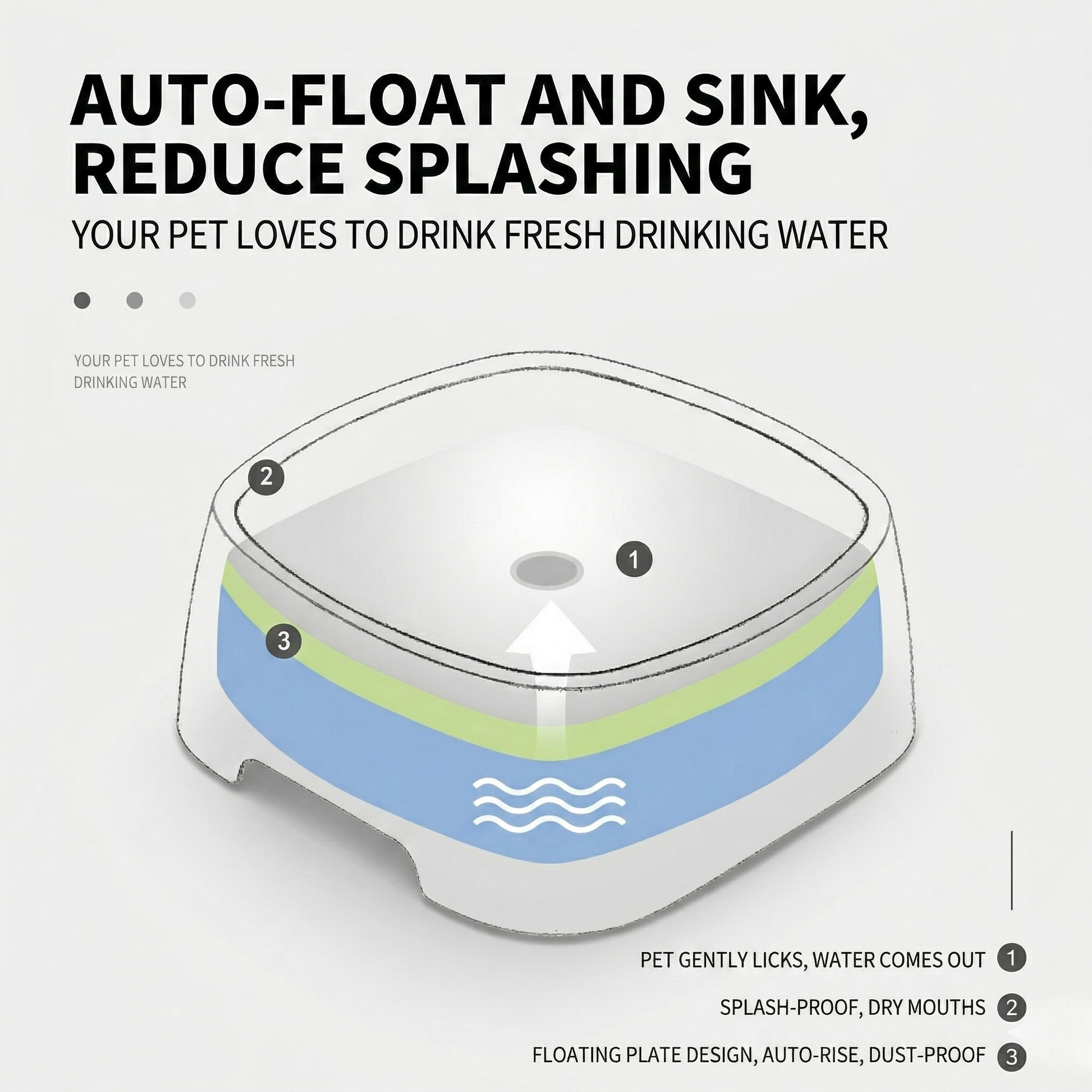 Floating Plate Water Bowl