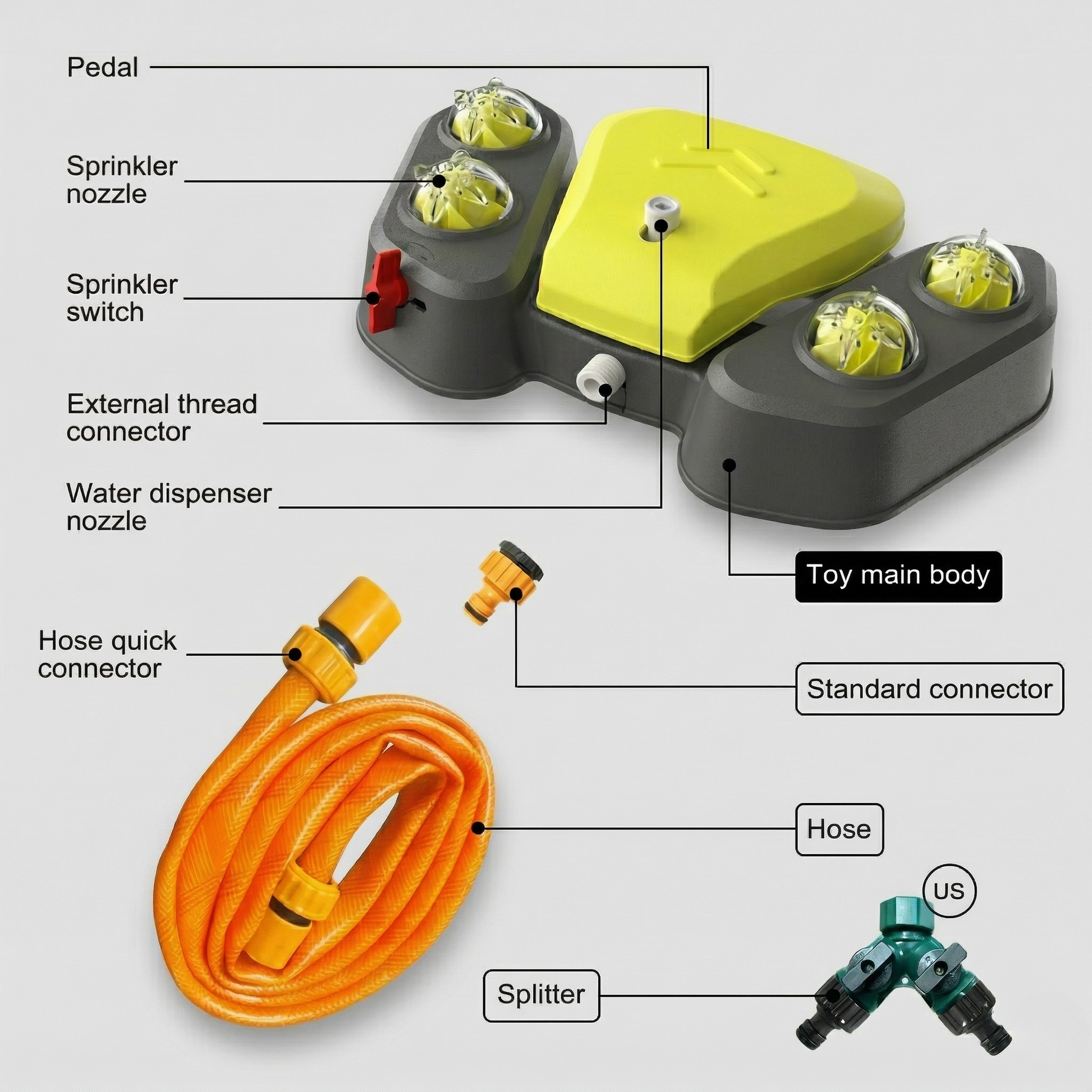 Pedal-Activated Hydration Station